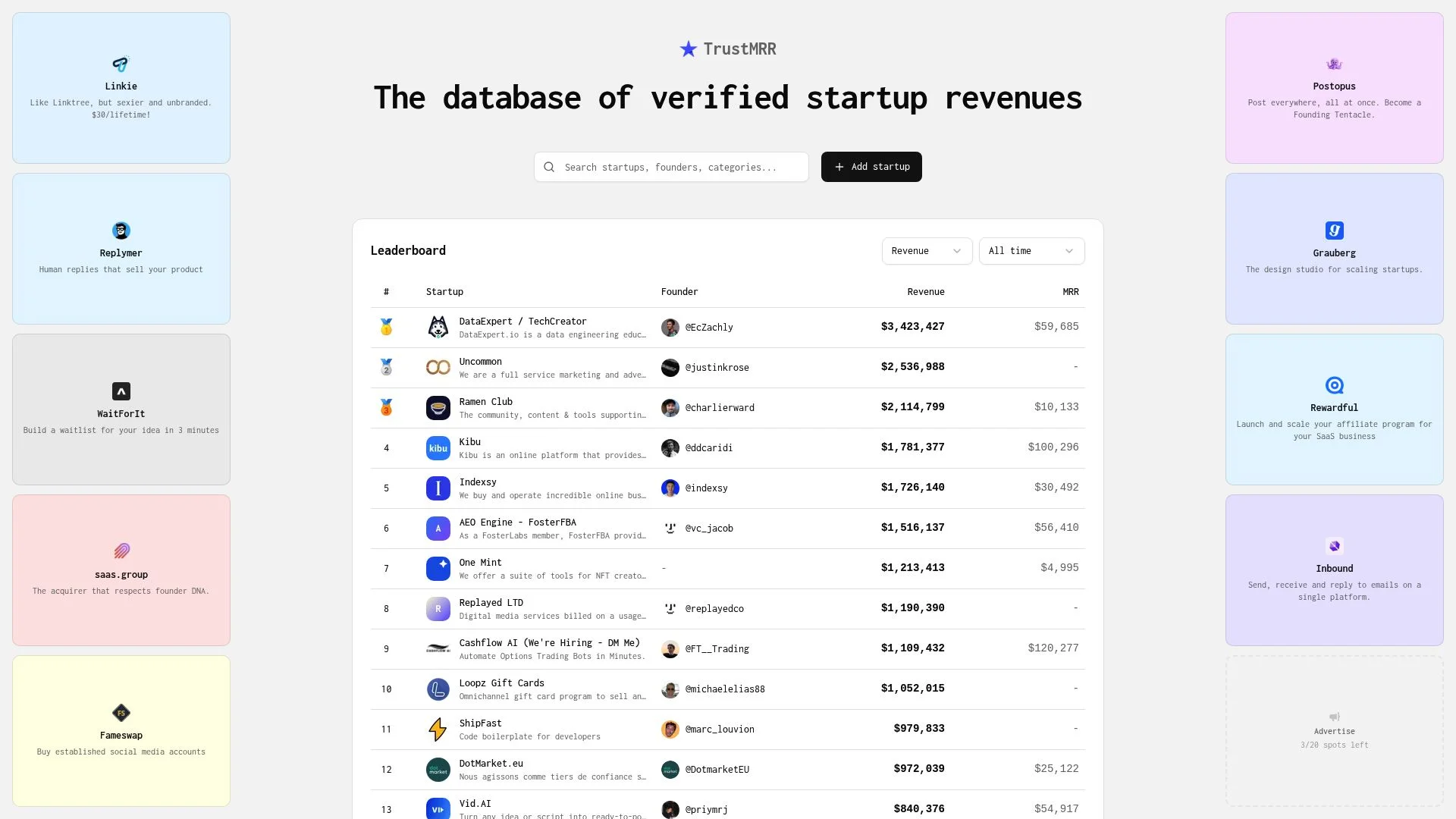 From Viral Tweet to $13,883 MRR in 48 Hours: The TrustMRR Story